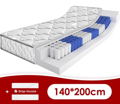 Obrázek produktu pro Matrace 140x200 cm - Matrace s pružinovou vrstvou (pocket pružiny) - Dvojlůžko - Matrace se 7 zónami - Pevná matrace
