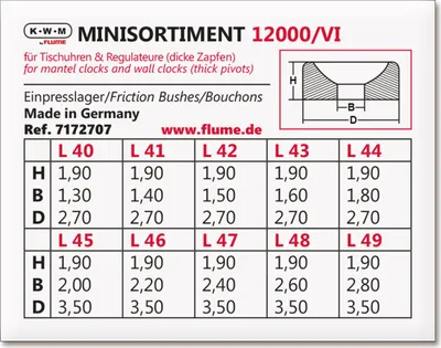 Produktbild von KWM by FLUME KWM Einpresslager-Sortiment Zapfen-Ø 1,3 - 2,8 mm