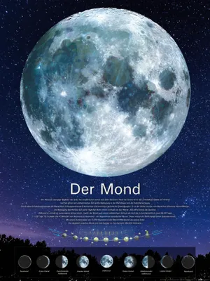 Produktbild von Der Weltraum Kunstdruck Bild - Der Mond (80 x 60 cm)