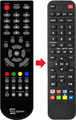 Produktbild von Fernbedienung geeignet für TELESYSTEM TS6512HD | TS6520-HD | TS6520HD