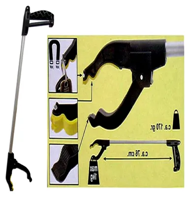 Produktbild von Greifzangen 2er Set 76 cm aus Aluminium und Kunststoff mit Magnet und rutschfestem Griff
