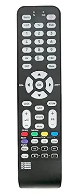 Zdjęcie produktu dla Pilot ZAMIENNYRC1994925 do telewizora thomson tcl 22B33H