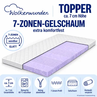 Produktbild von Wolkenwunder 7-Zonen-Gelschaum-Topper 200 x 200 cm, extra komfortfest, ca. 7 cm, Bezug waschbar bis 60 °C