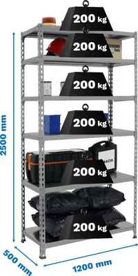 Produktbild von SIMONCLICK MEGAPLUS 6/500 2500 GINK/GRAU Metallregal