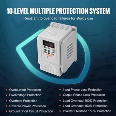Obrázek produktu pro Invertorový regulátor otáček – 4 kW, 5 HP – 220 V – Frekvenční měnič