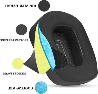 Ersatz Cooling Gel Ohrpolster für kabelloses Gaming-Headset - Kompatibel mit Logitech G733, G535 und G335 - Verbesserter