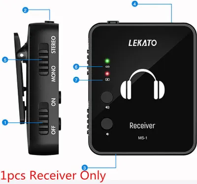 Produktbild von LEKATO 2.4G Kabelloses Gitarrenmonitorsystem, nur Stereo-Einzelempfänger