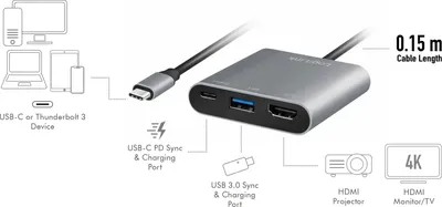 Immagine prodotto di LogiLink UA0390 Cavo adattatore LogiLink USB 3.2 Gen 1, grigio/nero
