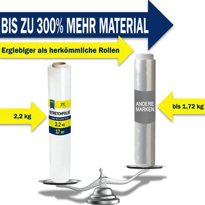 Produktbild von 1 Rolle* Stretchfolie Umzugsfolie transparent Wickel-Folie