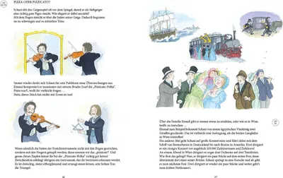 Image de Walzerschritt und Polkahit - Johann Strauß für Kinder