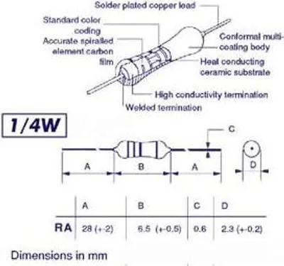 Produktbild von velleman - RA2E7 - Resistor 1/4W 2E7