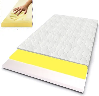 A cutaway view of a mattress showing its layered construction, with a close-up inset of a hand pressing into a foam layer.