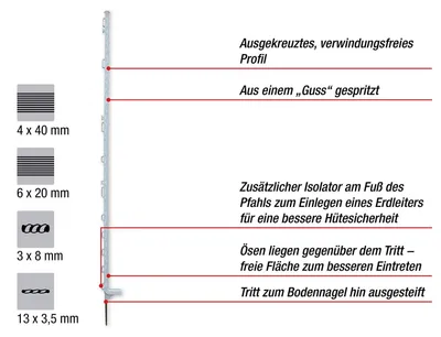 Produktbild von horizont Weidezaunpfähle Kunststoff weiß, 10 Stück, Einzeltritt, mit 13 Ösen für Bänder, Seile, Litzen
