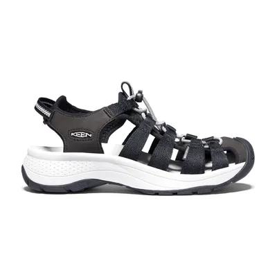 Obrázok produktu pre KEEN Astoria Sandále Sandale Schwarz