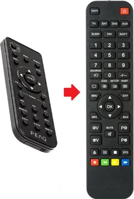 Produktbild von Ersatz Fernbedienung für Peaq PDR10BT-B | PDR220B | PDR260-B | PDR261BT-B