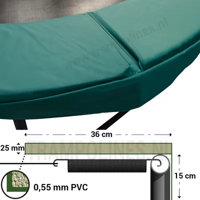 Produktbild von Trampolin Randabdeckung Magic Circle Pro 380 cm Grün