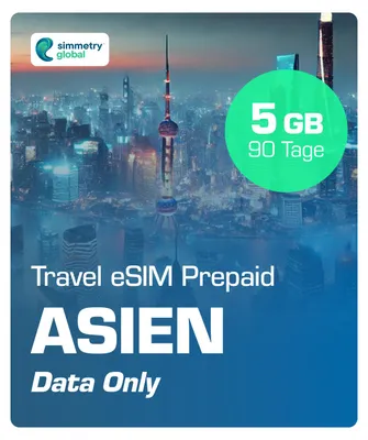 Produktbild von Simmetry Travel eSIM Asien Prepaid Simkarte 4G/5G