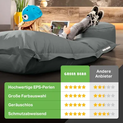 Produktbild von Green Bean® XXL Riesensitzsack 140x180cm + Hocker 40x40x40cm mit EPS-Perlen Füllung - 2er Set Sitzsack "Square+Stay" Grau