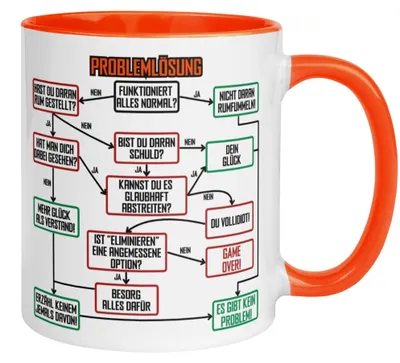 Produktbild von Tasse Kollege – „Problemlösung im Büro“ – Geschenk Abschied Arbeitskollege
