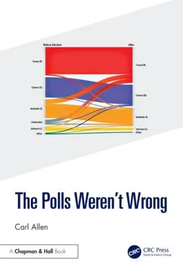 Obrázek produktu pro The Polls Weren't Wrong