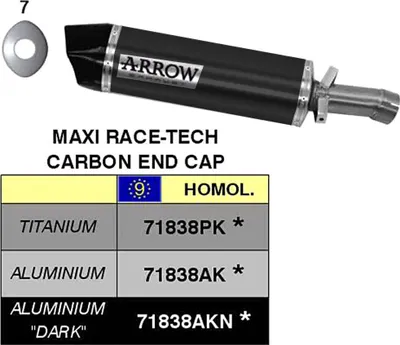 Immagine prodotto di Marmitta slip-on ARROW maxi race-tech alluminio scuro e fondello per BMW R 1200 rt