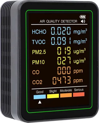 Produktbild von 5-in-1-Luftqualitätsprüfer CO2 TVOC HCHO Temperatur Feuchtigkeit Test Digitalanzeige Luftdetektor Weiß