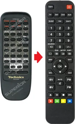 Produktbild von Ersatz Fernbedienung für Technics EUR644377 | EUR644347 | EUR643853 | EUR644858 | EUR644859