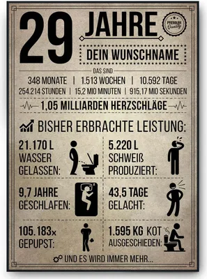 Produktbild von 29. Geburtstag Geschenk | 29 Jahre Geburtstagsgeschenk personalisiert | Jahrgang 1996 Geschenkidee Geburtstagskarte – DIN A4 + Rahmen schwarz