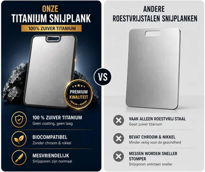Image de Grande planche à découper Titan, antibactérienne, antidérapante, pour la cuisine
