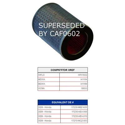 Produktbild von Champion Luftfilter Y341*