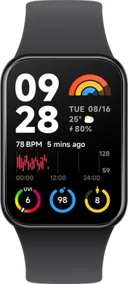 A close-up of a smartwatch displaying various health and time information.