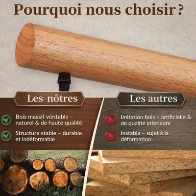 Image de Lampe suspendue ZMH en bois à 3 ampoules Lampe suspendue pour table à manger, noire, style rétro, lampe de table à manger réglable en hauteur, pour salle à manger, cuisine, salon, bar, Image générée par une IA