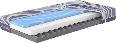 Produktbild von Hn8 Kaltschaum-Matratze "Ocean Clean KS", H2, 90 x 200 cm, Höhe: ca. 21 cm