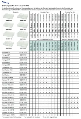 Immagine prodotto di set di divisori raaco 3 pezzi trasparenti per n. 871325-871332,871545-871552 e 3xA8-3 - 136464