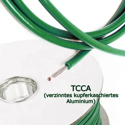 A spool of green wire with the end exposed, showing the metallic core. Text is overlaid on the image.
