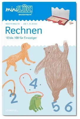 Produktbild von miniLÜK