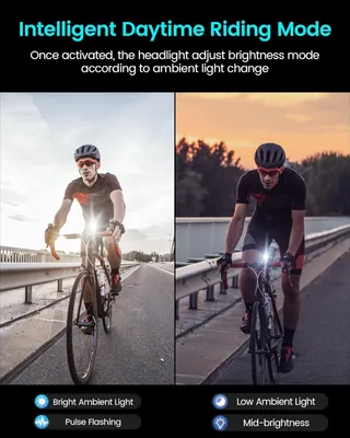 Productafbeelding van Fietslamp - Fietslicht - Oplaadbaar Fietsverlichting - met Intelligente Nachtrijmodus & Dagrijmodus