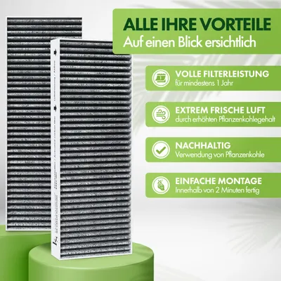 Produktbild von Kasper Solutions® Aktivkohlefilter-Set für Bora Basic BIU/BHU/BFIU (2 Stk.) – Kompatibel mit allen Bora Basic-Modellen