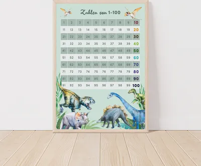 Produktbild von MeinBaby123® Lernposter Zahlen 1-100 | Dinos A2