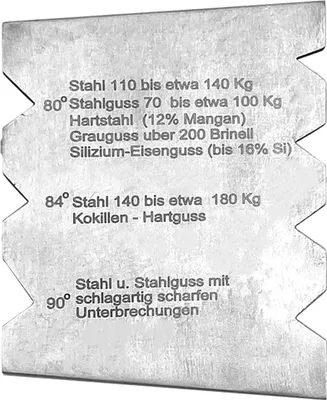 Produktbild von PAULIMOT Schleiflehre für Hartmetall-Drehstähle