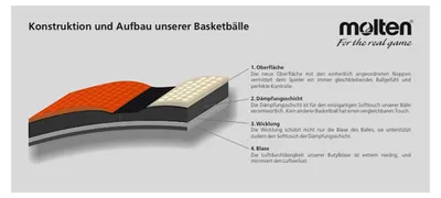 Produktbild von molten Basketball BD3500 B7D3500 B6D3500 KS - outdoor Synthetik Leder orange schwarz, Ballgröße:6, Modell:orange