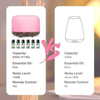 Obrázok produktu pre 7-farebné LED osvetlenie s časovačom, ideálne do obývačky, na jogu, energeticky úsporné