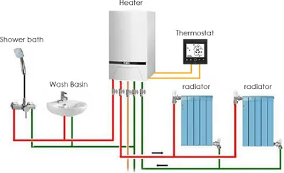 Obrázek produktu pro Inteligentní termostat Intellight Regulátor teploty 5A Termostaty pro vodu / plynový kotel pro domácnost Bez Wi-Fi - černý