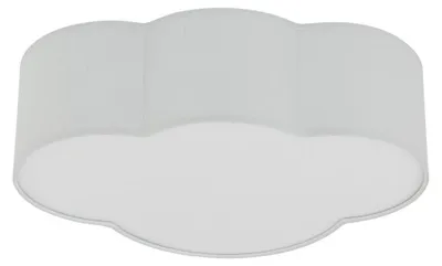 Produktbild von Deckenlampe Kinderzimmer 41 cm breit für 2x E27 Stoff Grau Wolkenlampe Kinderzimmerleuchte Deckenleuchte