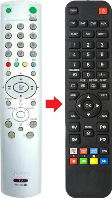 Produktbild von Fernbedienung, geeignet für SONY RM932