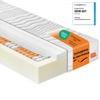 Immagine prodotto di materasso ortopedico a 7 zone con nucleo a molle, 100 x 200 cm, 25 cm, H3, nucleo a molle insacchettate, sleepling Innovation 320, Immagine generata dall'IA