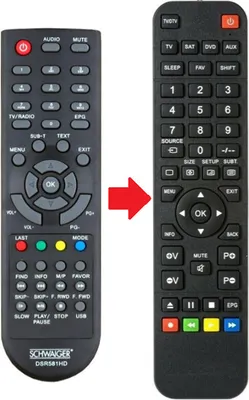 Produktbild von Ersatz Fernbedienung Schwaiger DSR581HD