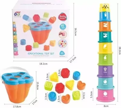 Obrázek produktu pro Vzdělávací pyramida