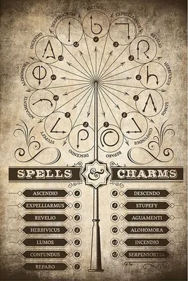 Immagine prodotto di Poster harry potter incantesimi e sortilegi