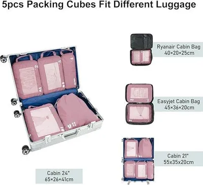 Image de Lot de 5 organiseurs pour sacs de voyage